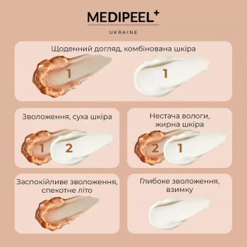 Зволожувальний ампульний крем MEDI-PEEL Hyal Kombucha Tea-tox cream 50 мл (8809409346489) | Фото 3