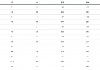 Черевики жіночі Skechers Uno - Stand High 177097 BBK 37 (7 US) сірі | Фото 10
