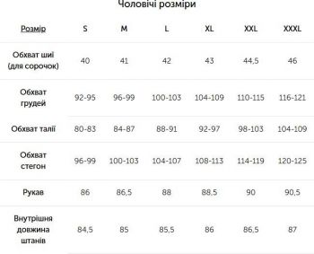 Термотруси чоловічі TURBAT Retezat Boxer 2 XL чорні (012.002.0910) | Фото 3