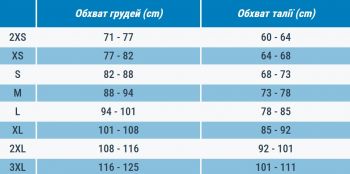 Футболка жіноча для гірського туризму Quechua MH500 8843923 2XL зелений (5044689_Quechua) | Фото 3