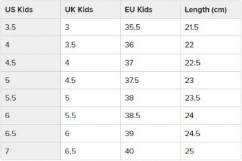 Кросівки дитячі New Balance 530 GR530SB1 38 (5,5 US) біло-сірі (197375072661) | Фото 6