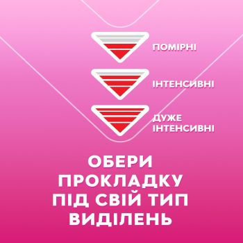Прокладки гігієнічні LIBRESSE Maxi Normal Wing 10 шт. (7310790088137) Прокладки гігієнічні LIBRESSE Maxi Normal Wing 10 шт. (7310790088137) | Фото 3