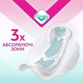 Прокладки гігієнічні LIBRESSE Pure Sensitive Ultra Normal 12 шт (7322541161747) | Фото 4