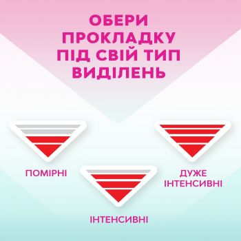 Прокладки гігієнічні LIBRESSE Pure Sensitive Ultra Normal 12 шт (7322541161747) | Фото 9