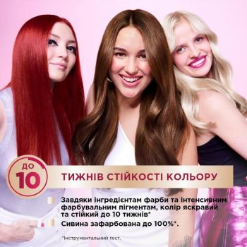 Фарба для волосся Garnier Color Sensation S9 Блискучий блонд (3600541929845) | Фото 4
