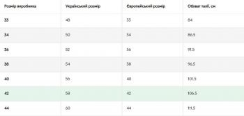 Штани чоловічі Regatta Travel Light Pk Away RMJ300-61I 38 сірі (5063019687490) Штани чоловічі Regatta Travel Light Pk Away RMJ300-61I 38 сірі (5063019687490) | Фото 2