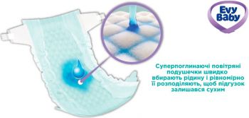 Підгузки дитячі Evy Baby XL 16+кг 28шт (8683881000233) | Фото 8
