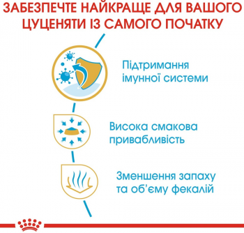 Сухий корм для цуценят породи Чихуахуа Royal Canin Chihuahua Puppy 0.5кг | Фото 5