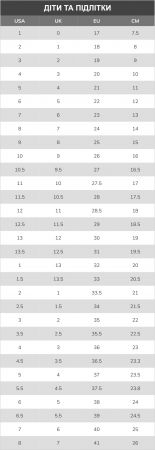 Кросівки для хлопчиків Skechers Microspec Max 403818L NVOR 30 (13 US) сині (KK3574-130) Кросівки для хлопчиків Skechers Microspec Max 403818L NVOR 30 (13 US) сині (KK3574-130) | Фото 1