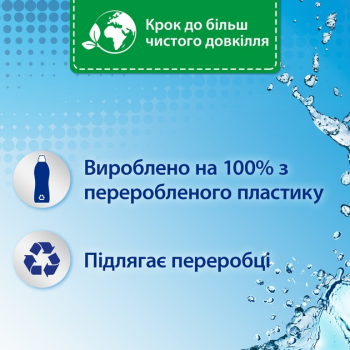 Кондиціонер для білизни Silan Fresh Control Cool Fresh 770 мл (9000101583861	) | Фото 2