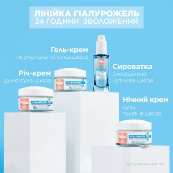 Крем MIXA Hyalurogel для нормальної, зневодненої та чутливої шкіри 50мл | Фото 4