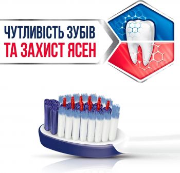 Зубна щітка Sensodyne Чутливість зубів та захист ясен (5054563062864) | Фото 6
