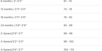 Купальний костюм дитячий сонцезахисний Nabaiji 8732504 6 міс (61-69 см) рожевий | Фото 3