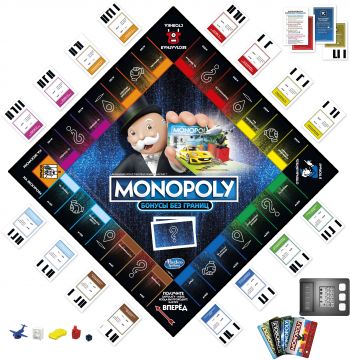 Гра настільна Hasbro Монополія Бонуси без меж (E8978) | Фото 5