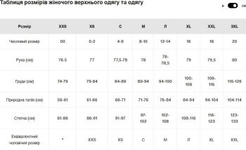 Пухова куртка Burton ( 233621 ) W LOYIL DOWN JK 2024 SLATE BLUE L синій (9010510575463) | Фото 2