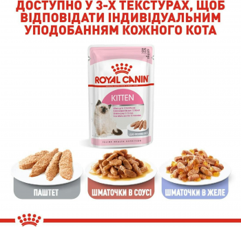 Вологий корм для кошенят Royal Canin Kitten Loaf паштет 85г | Фото 6