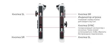 NINTENDO Switch OLED (белая) (045496453435) NINTENDO Switch OLED (белая) (045496453435) | Фото 12