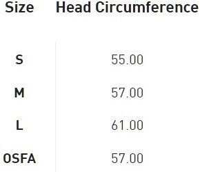 Панама Puma ESS NO.1 LOGO Bucket Hat 025981-01 S чорна (4067983498084) Панама Puma ESS NO.1 LOGO Bucket Hat 025981-01 S чорна (4067983498084) | Фото 3