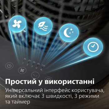 Вентилятор PHILIPS настільный Series 3000 CX3050/01 | Фото 4