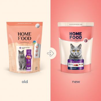 Сухий корм HOME FOOD Індичка та качка 1,6кг (4820235021177) | Фото 2