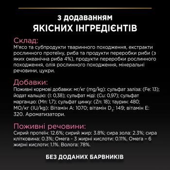 Вологий корм для кішок з чутливим травленням Purina Pro Plan Cat Nutrisavour Delicate з рибою 75 г(8445290660923) Вологий корм для кішок з чутливим травленням Purina Pro Plan Cat Nutrisavour Delicate з рибою 75 г(8445290660923) | Фото 6