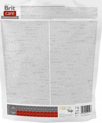 Корм для собак із чутливим травленням Brit Care Dog Grain-free Sensitive беззерновий з олениною 1кг (8595602559152) Корм для собак із чутливим травленням Brit Care Dog Grain-free Sensitive беззерновий з олениною 1кг (8595602559152) | Фото 4