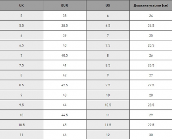 Черевики чоловічі Puma Smash 3.0 Mid Wtr 392335-03 44 (9.5 UK) оливкові (4065454951564) | Фото 9