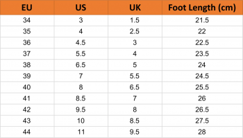 Кросівки жіночі Decathlon Be Fresh 8803378 37 сині (4875194_Decathlon) Кросівки жіночі Decathlon Be Fresh 8803378 37 сині (4875194_Decathlon) | Фото 10