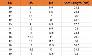 Топсайдери чоловічі для вітрильного спорту Tribord Clipper 8771989 45 сині Топсайдери чоловічі для вітрильного спорту Tribord Clipper 8771989 45 сині | Фото 1