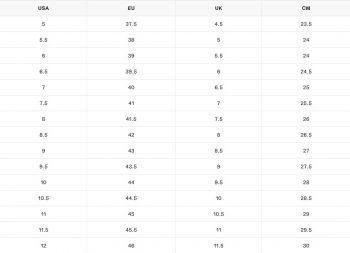 Черевики чоловічі Timberland Euro Hiker TB06361R001 40 (7 US) чорні (TF4082-70) | Фото 1