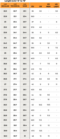 Черевики ZAMBERLAN 4042 Expert PRO GTX RR 44 зелені (006.1510) Черевики ZAMBERLAN 4042 Expert PRO GTX RR 44 зелені (006.1510) | Фото 3