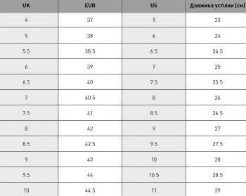 Кросівки Puma X-Ray 3 399064-08 41 (7.5 UK) білі (4067983924590	) | Фото 5