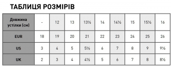 Черевики дитячі Puma Evolve Boot Puretex AC+Inf 392650-02 26 (8.5 UK) чорні (4099683300763) Черевики дитячі Puma Evolve Boot Puretex AC+Inf 392650-02 26 (8.5 UK) чорні (4099683300763) | Фото 7