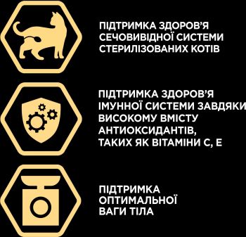 Сухий корм стерилізованих кішок старше 7 років Purina Pro Plan Sterilised Senior з індичкою, 10 кг | Фото 8