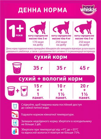 Сухий корм для стерилізованих кішок Whiskas з куркою 14 кг (5900951259418) | Фото 4