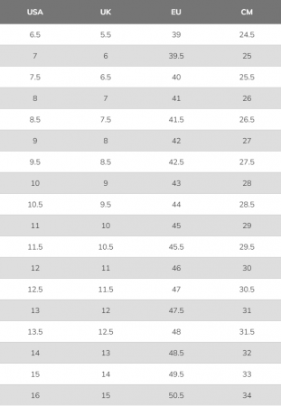 Кросівки чоловічі Skechers Squad 232290 SLT 43 (10 US) сірі (KM4811-100) | Фото 5