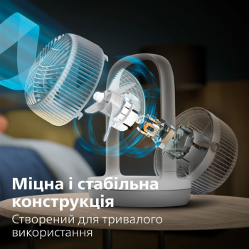 Вентилятор PHILIPS настільний Series 2000 CX2050/00 | Фото 5