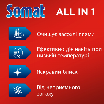 Таблетки для посудомийних машин Somat All in 1 Extra 85 шт (9000101809961) Купить средство для мытья посуды Таблетки для посудомийних машин Somat All in 1 Extra 85 шт (9000101809961) | Фото 2