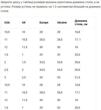 Кросівки дитячі New Balance 9060 PC9060GY 28,5 (11,5 US) сірі (197375838038	) | Фото 6