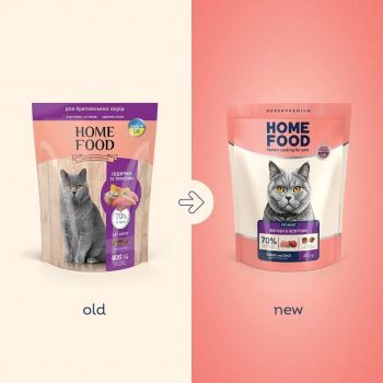 Сухий корм для дорослих котів британських та шотландських порід HOME FOOD Індичка та качка 400г (4820235021016) Сухий корм для дорослих котів британських та шотландських порід HOME FOOD Індичка та качка 400г (4820235021016) | Фото 2