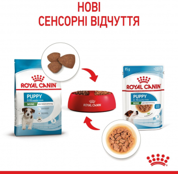 Вологий корм для цуценят Royal Canin Mini Puppy 85г Вологий корм для цуценят Royal Canin Mini Puppy 85г | Фото 8