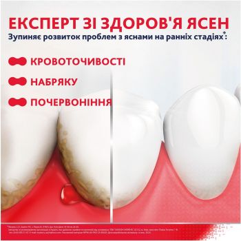 Зубна паста PARODONTAX Ультра Очищення 75 мл (5054563227720) | Фото 6