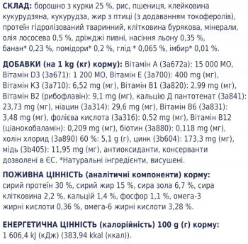 Сухий корм для активних собак Club 4 Paws Premium Active 14кг (B4530322) | Фото 6