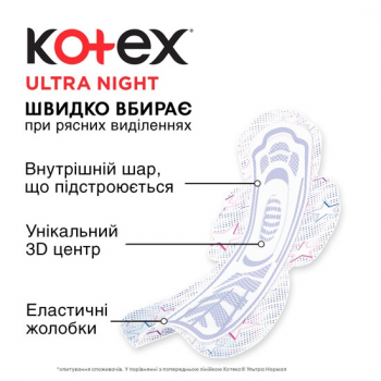 Гігієнічні прокладки Kotex Ultra Night Quadro 22шт (5029053580944) | Фото 2