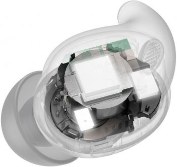 Навушники SONY LinkBuds Fit WFLS910NG Green (WFLS910NG.CE7) Навушники SONY LinkBuds Fit WFLS910NG Green (WFLS910NG.CE7) | Фото 14