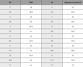 Кросівки Puma Trinity 2 400230-03 43 (9 UK) зелені (4067983902437) | Фото 7