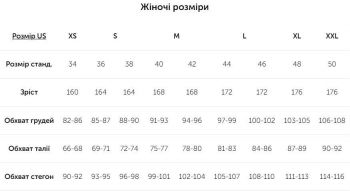 Штани жіночі Alpine Pro Hurfa LPAB661 628 34 сині (007.018.0056) | Фото 10