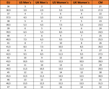 Черевики Caterpillar (CAT) Colorado 2.0 P110425 38 чорні | Фото 9