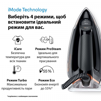Купить утюг Прасувальна система BRAUN CareStyle 7 Pro IS7286BKSS | Фото 3