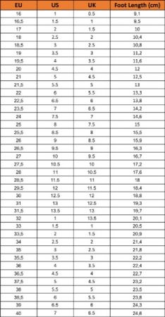 Сандалі для дівчаток Nike Kawa Slide (Td) BV1094-800 23.5 (7C US) рожеві Сандалі для дівчаток Nike Kawa Slide (Td) BV1094-800 23.5 (7C US) рожеві | Фото 3